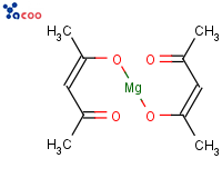 MAGNESIUM ACETYLACETONATE
