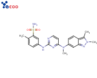 Pazopanib
