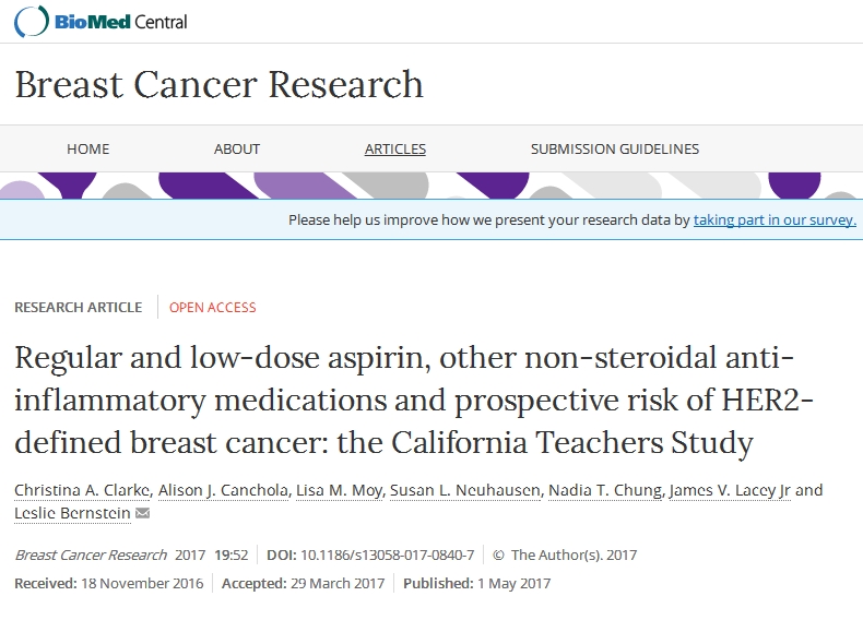  大数据分析再证阿司匹林抗乳腺癌作用