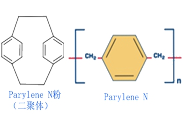 派瑞林N粉及派瑞林N结构式